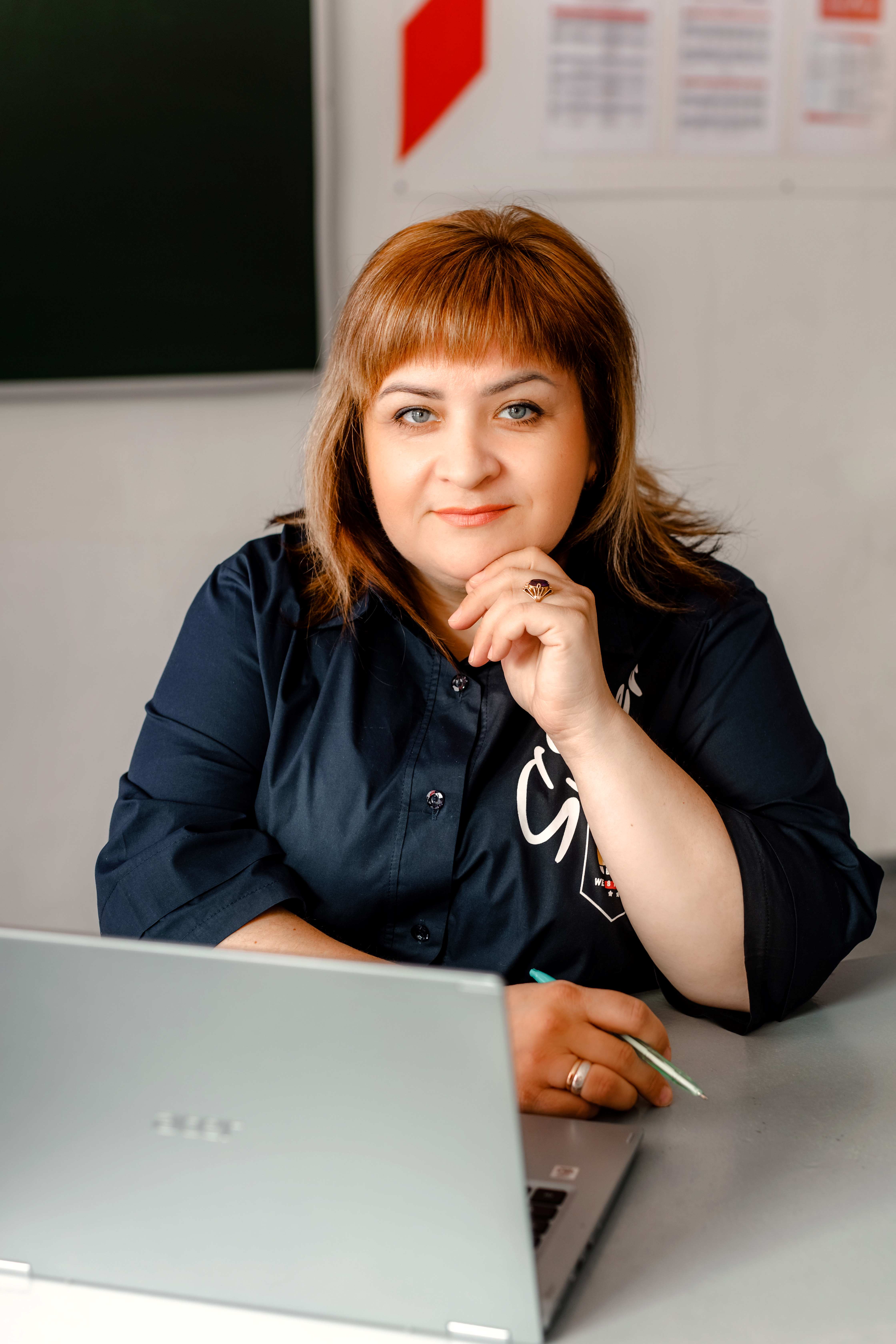 Людикайнен Марина Владимировна.